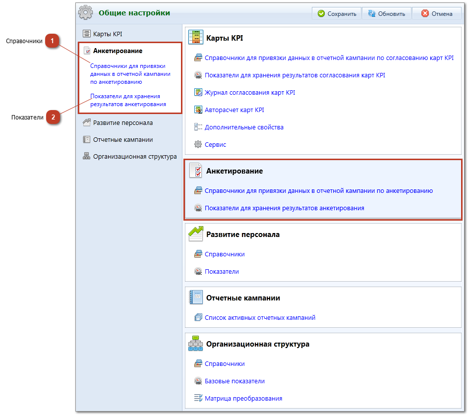 3.3.1.2. Анкетирование