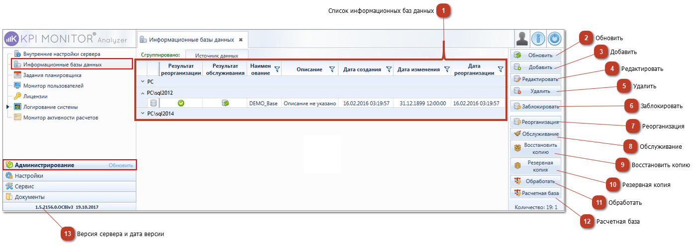 3.2.2. Информационные базы данных