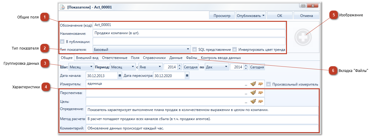 3.3.10.1. Общие поля редактора 'Показатели'
