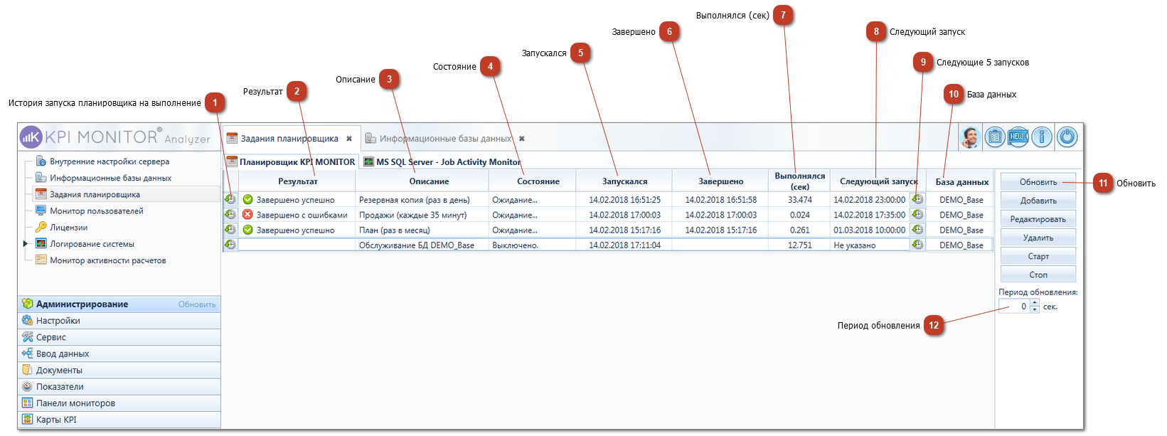 3.2.3.1. Планировщик KPI MONITOR