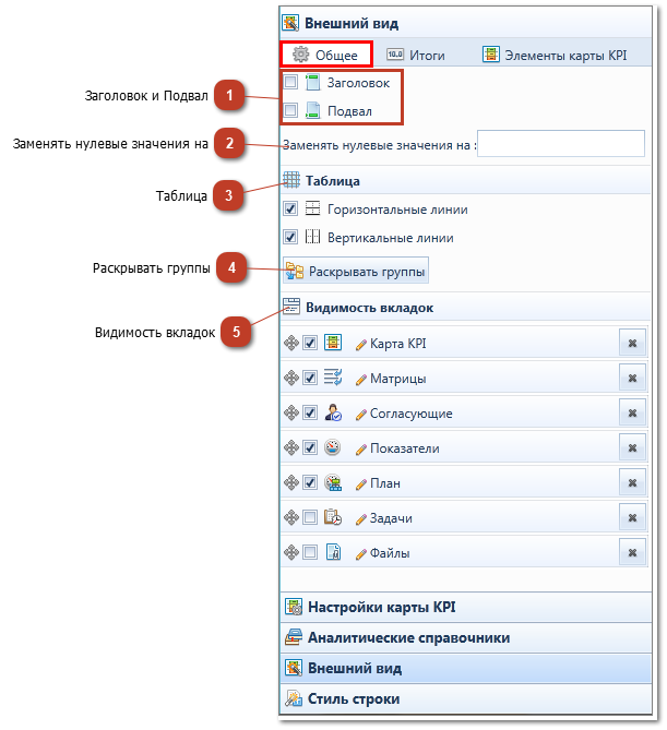 3.3.6.1.3.3.1. Вкладка 'Общее'